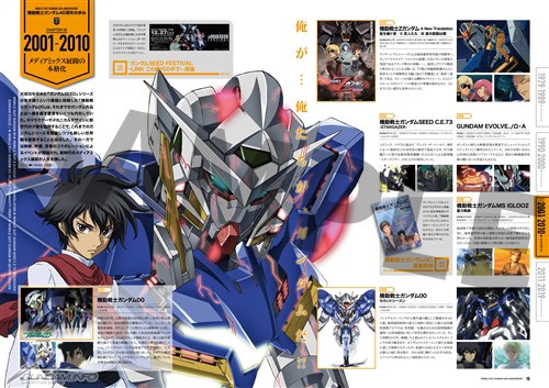 รวบรวมประว ต ศาสตร 40 ป ท งหมดภายในเล มเด ยว Mobile Suit Gundam 40th Anniversary Official Book วางจำหน ายแล ว Gundam Info