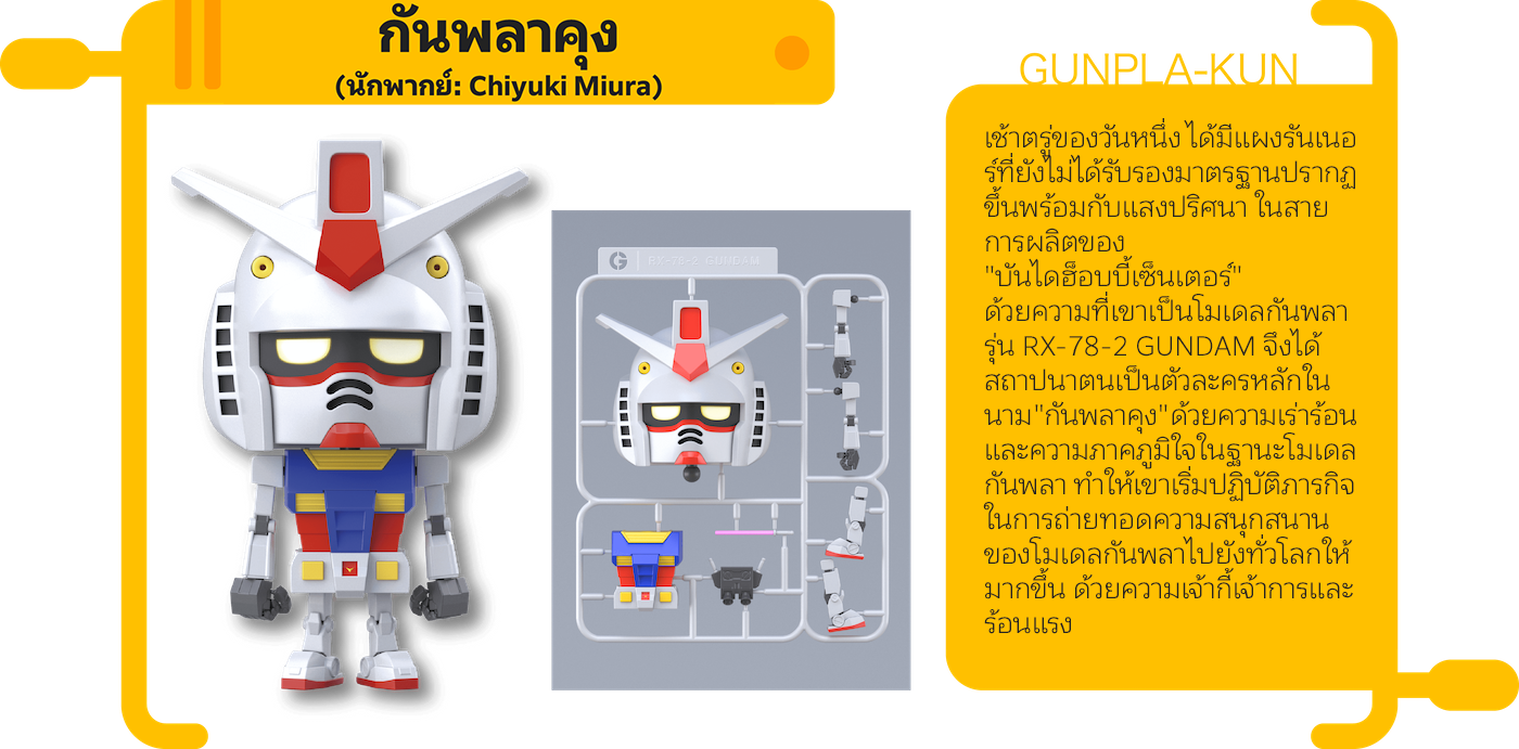 กันพลาคุง
