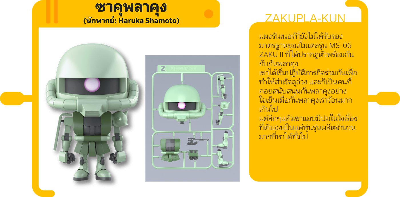 ซาคุพลาคุง
