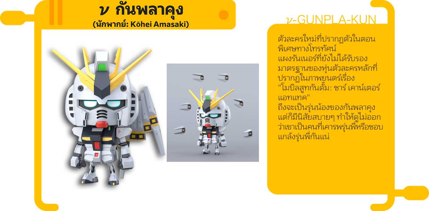 ν กันพลาคุง