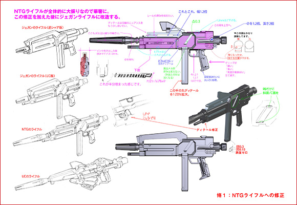 Armament that Succeeds the Design of the Unit in the Same Series Enhance the Charm of the Narrative Gundam